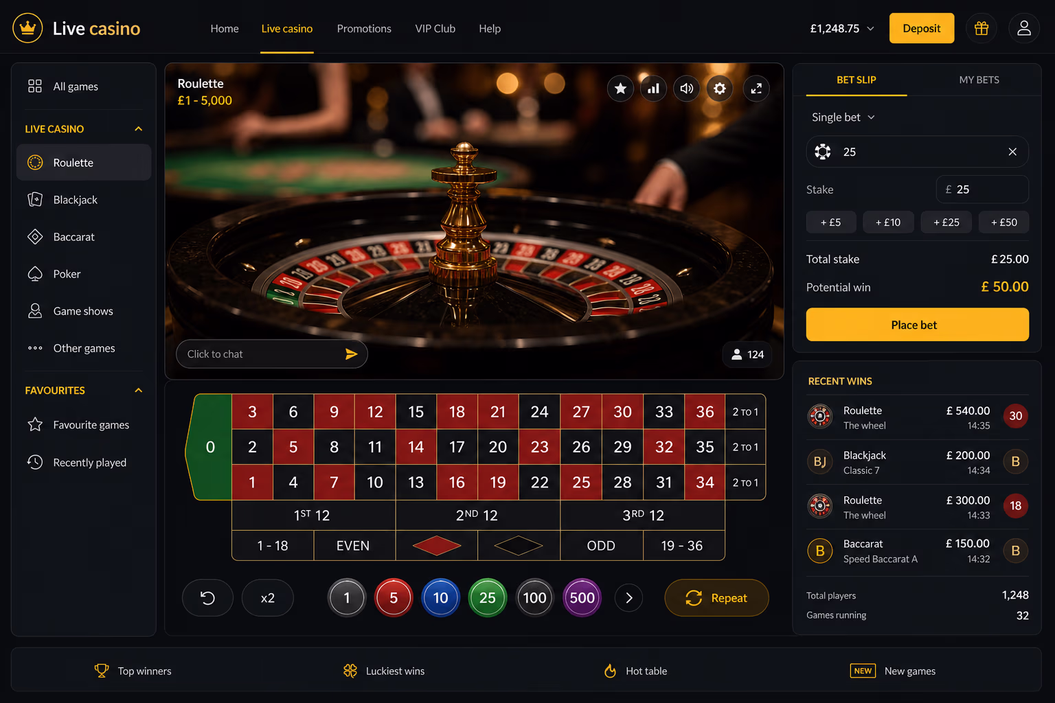 Golden Lady Casino Login Guide